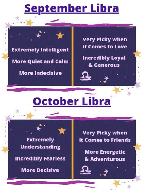 libra for october|october libra facts.